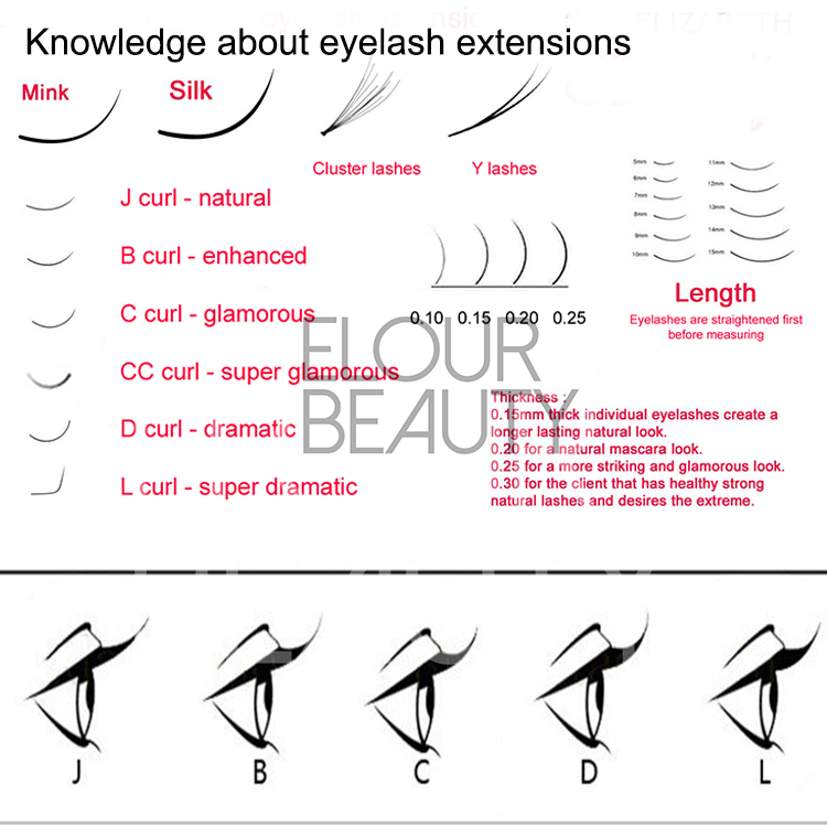 eyelash extensions supply.jpg